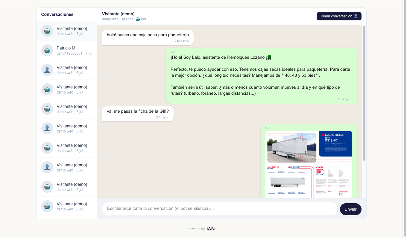Bandeja de conversaciones estilo WhatsApp Web con un chat abierto